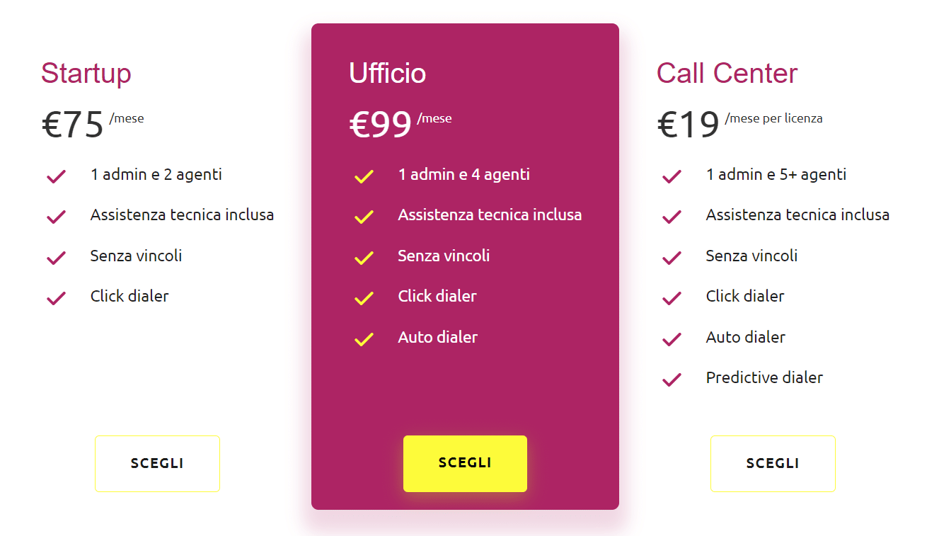 Offerte Callmaker, il software call center intuitivo e scalabile